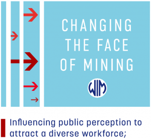 Women In Mining US Conference | Salt Lake City, Oct. 21-23